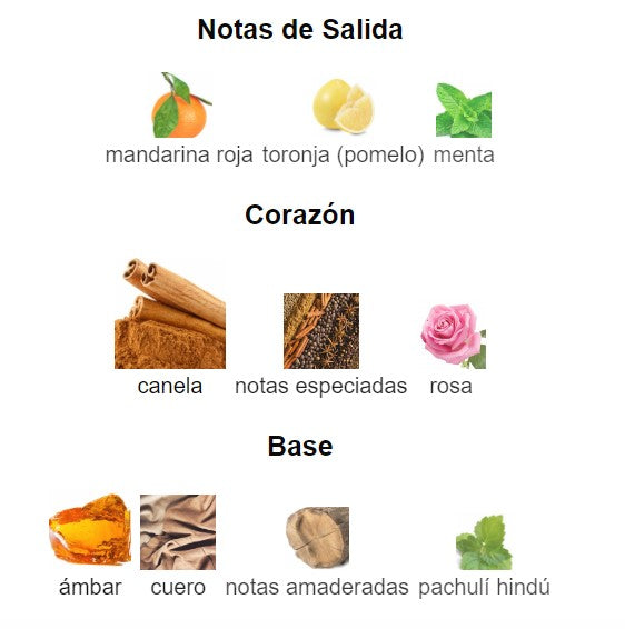 Combo Perfumes Caballero