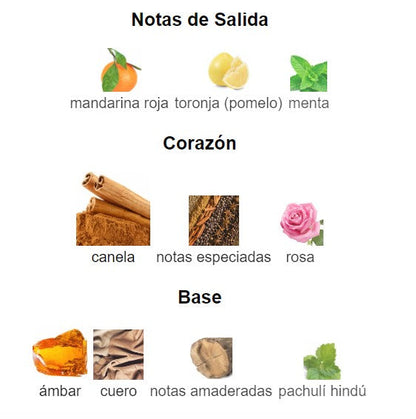 Combo Perfumes Caballero
