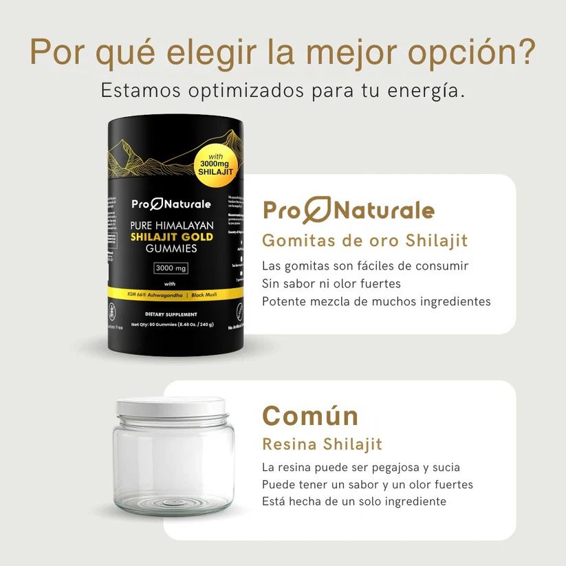 ULTIMAS 12 UNIDADES | COMPRE 1 LLEVE 2 | SHILAJIT ORIGINAL X2  + 3 REGALOS